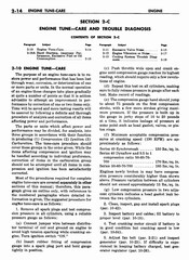 03 1958 Buick Shop Manual - Engine_14.jpg